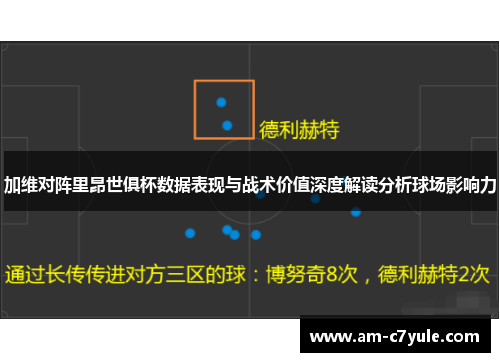 加维对阵里昂世俱杯数据表现与战术价值深度解读分析球场影响力