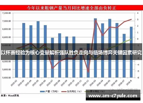 以杯赛经验为核心变量解析强队胜负走向与临场博弈关键因素研究