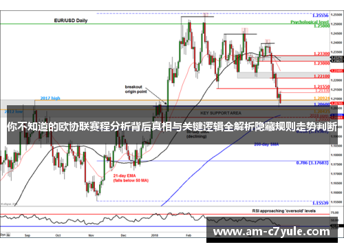 你不知道的欧协联赛程分析背后真相与关键逻辑全解析隐藏规则走势判断 你不知道的欧协联赛程分析背后真相与关键逻辑全解析隐藏规则走势判断