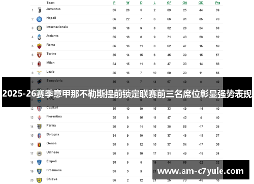 2025-26赛季意甲那不勒斯提前锁定联赛前三名席位彰显强势表现