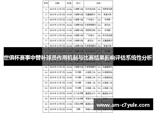 世俱杯赛事中替补球员作用机制与比赛结果影响评估系统性分析 世俱杯赛事中替补球员作用机制与比赛结果影响评估系统性分析